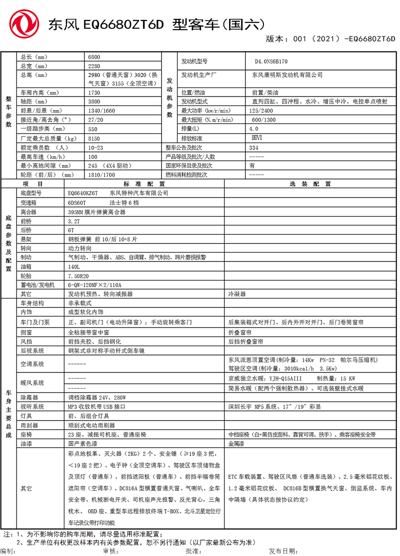东风EQ6680ZT6D  整车配置表(4X4驱动）_01.png